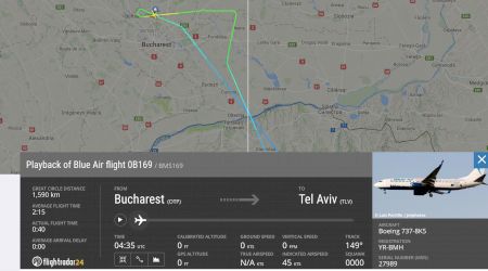 Aterizare de urgență pe Otopeni: Cursa București – Tel Aviv operată de Blue AIR s-a întors pe OTP