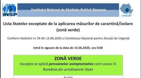 Liber la vacanțe. Lista tărilor în care poți călători